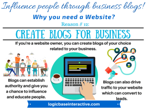 12 - Create Blogs for Business