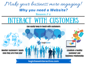 2-interact with customers