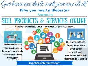 9 - Sell Products and Services Online