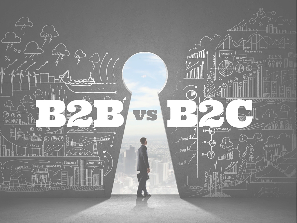 seo strategies for b2b marketing