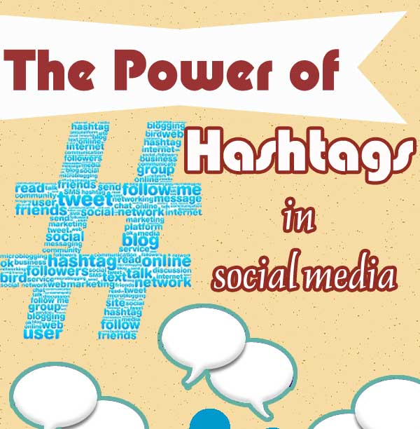 The Power Of Hashtags As Social Media Strategy Template
