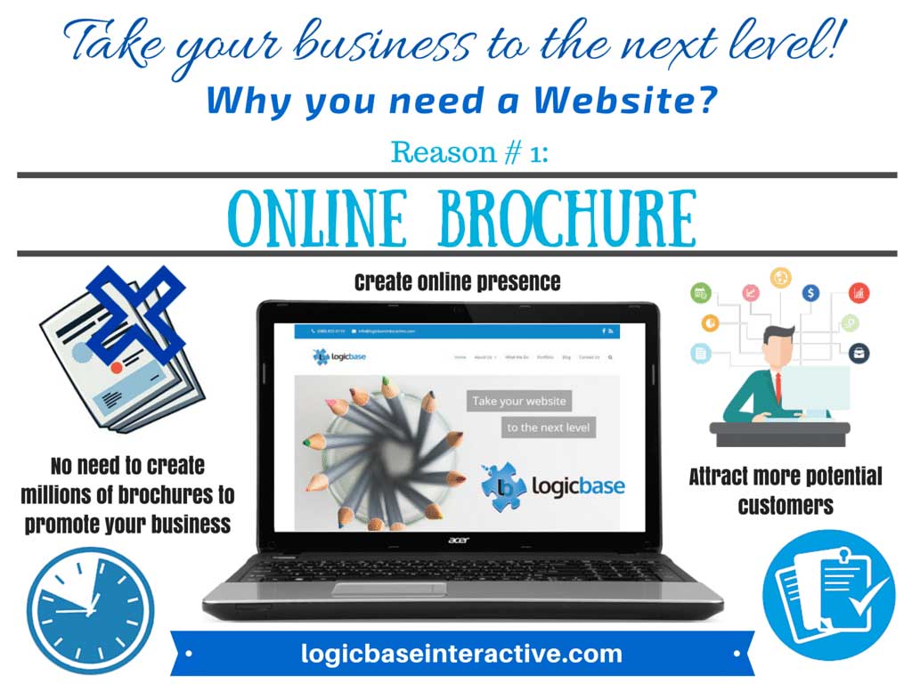 1 Online Brochure